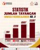Diseminasi dan Evaluasi Bawaslu Membelajarkan Vol. II Kota Semarang